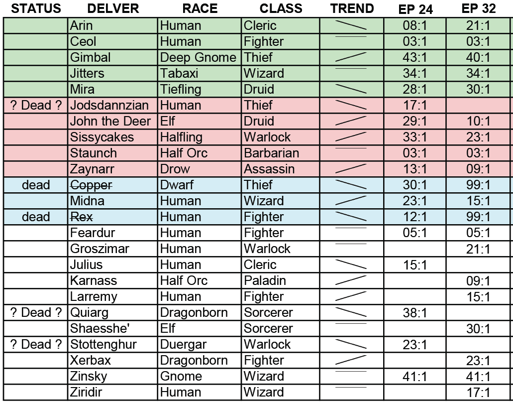wagerboard.png