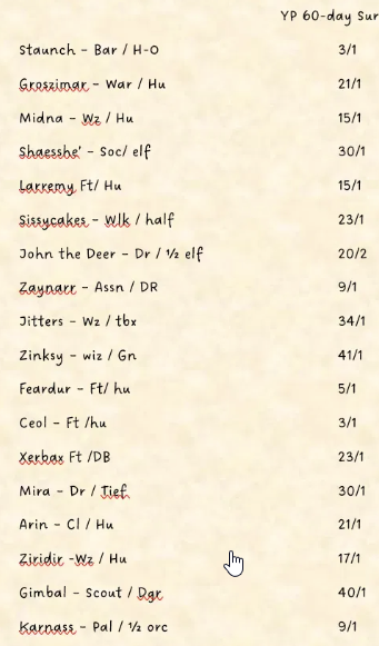 wagerboard_EP32.png